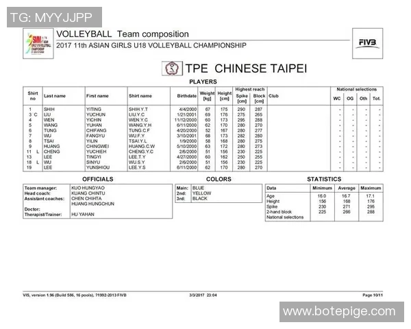 深圳排球队与重庆排球队速度对比赛后分析与总结 深圳排球队与重庆排球队速度对比赛后分析与总结