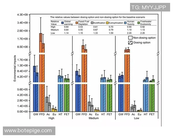 南京滑板队配合分析与其他队伍的对比研究