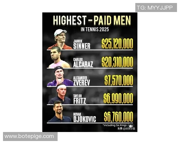 重庆网球队在全国网球速度排行榜中荣获第七名的佳绩引发关注 重庆网球队在全国网球速度排行榜中荣获第七名的佳绩引发关注