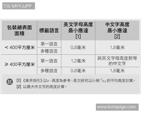 北京羽毛球队包夹战术分析及其成效评估